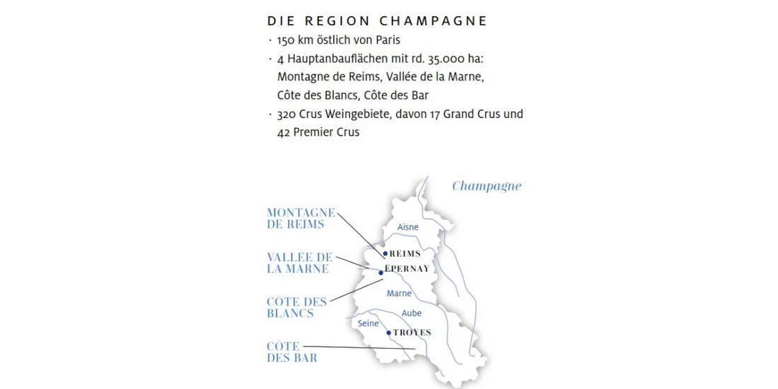 Die Region Champagne
